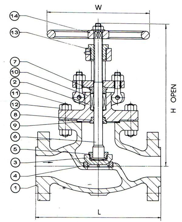 Cast Steel Valves – Sakhi Engineers Pvt. Ltd